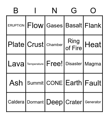 Volcano Bingo Card