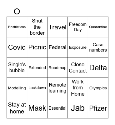 Pandemic B.I.N.G.O Bingo Card