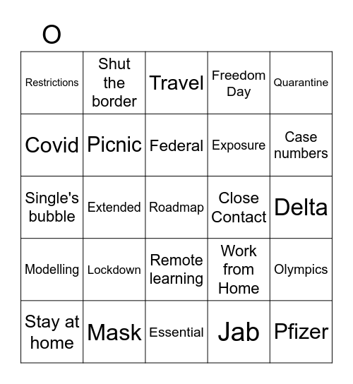 Pandemic B.I.N.G.O Bingo Card