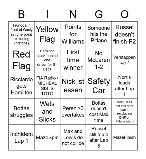 Russian Grand Prix BINGO Card