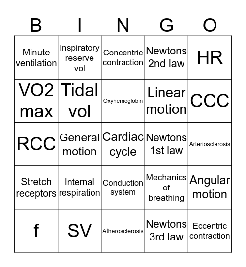 Anatomy and physiology Bingo Card
