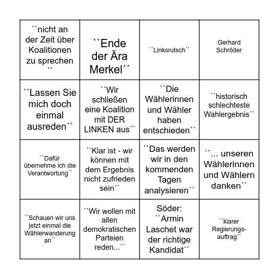 Bundestagswahl BINGO Card