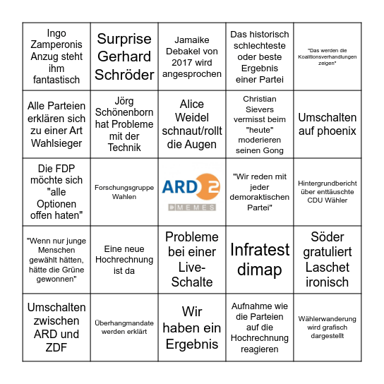 BTW2021 Bingo Card