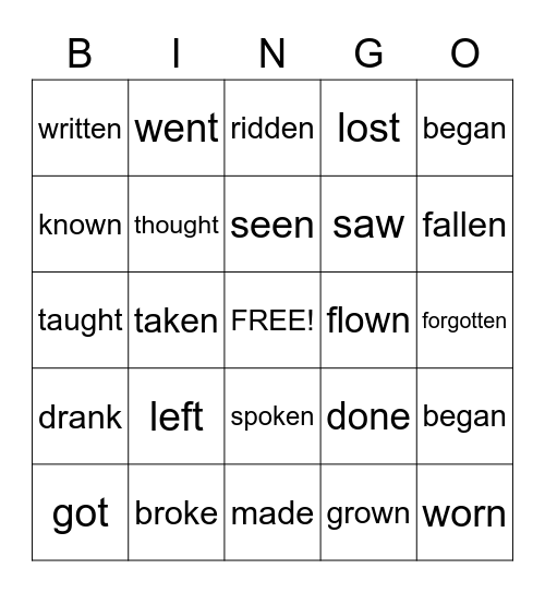 IRREGULAR VERBS (PAST SIMPLE & PAST PARTICIPLE) Bingo Card