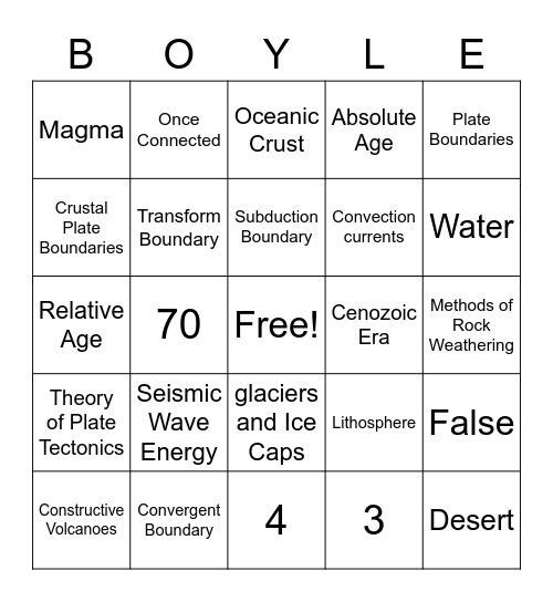 Unit 3 Science Review Bingo Card