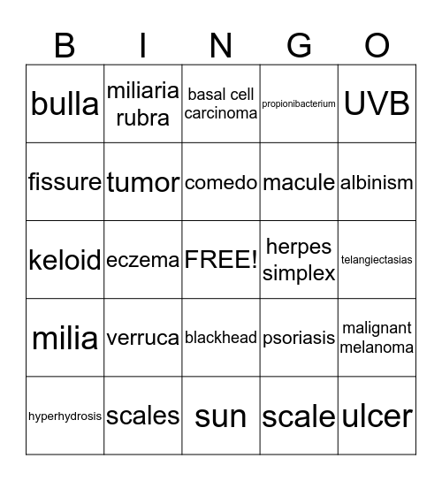 Skin Disorders & Diseases Bingo Card