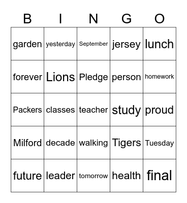 Fingerspelling- ASL 1 Bingo Card