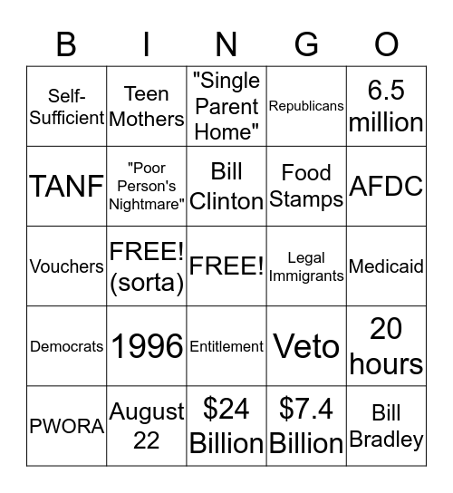 Welfare Reform Act of 1996  Bingo Card