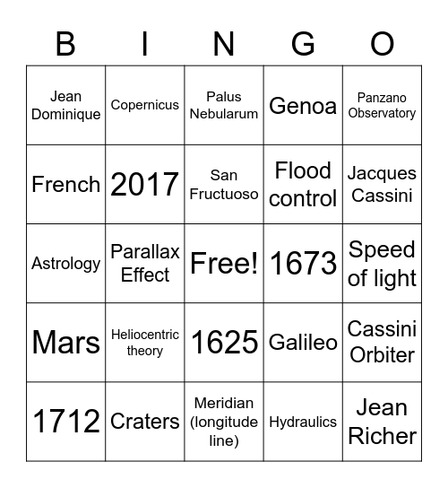 CASSINI LISTENING Bingo Card