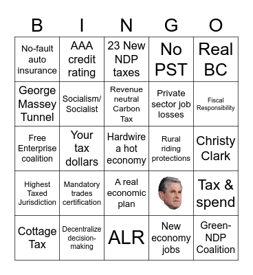 BC Liberal Debate Bingo Card