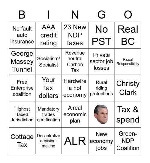 BC Liberal Debate Bingo Card