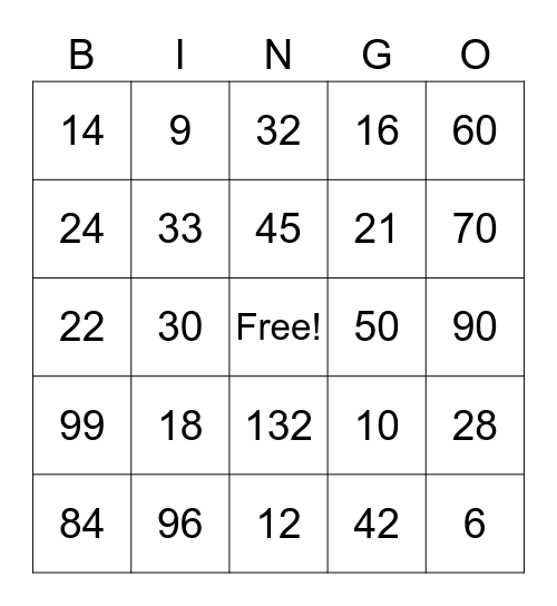 Multiplication Bingo Card
