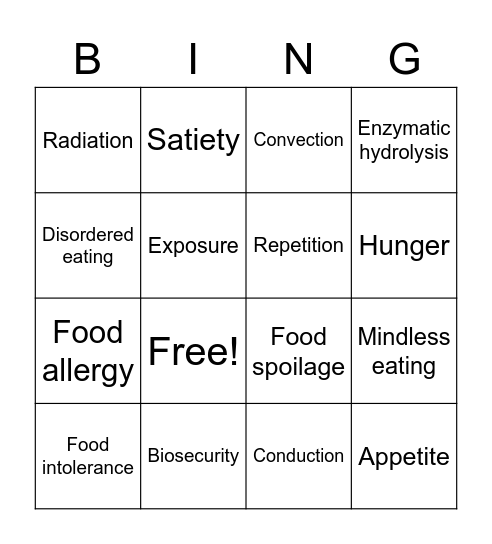 Year 12 key terms revision Bingo Card