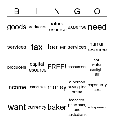 Economics BINGO :) Bingo Card