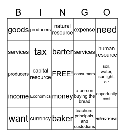 Economics BINGO :) Bingo Card
