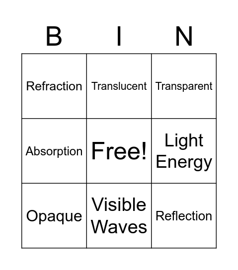 Light Energy Bingo Card