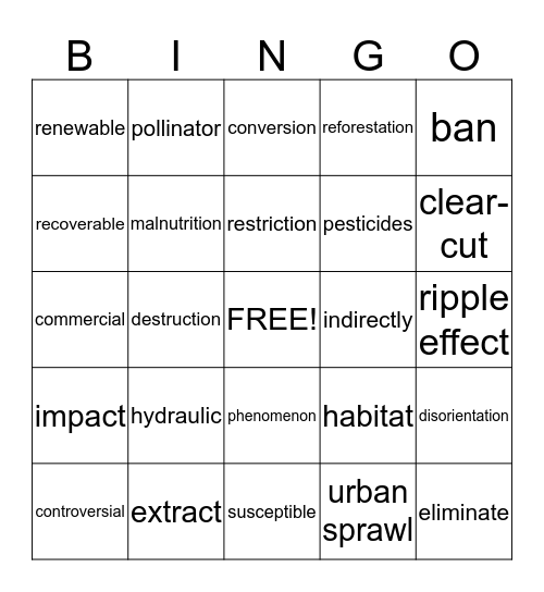 Environmental Issues Bingo Card