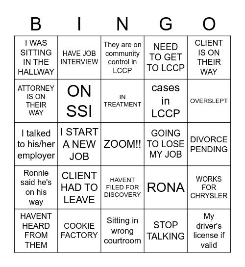 DUTIES BINGO Card