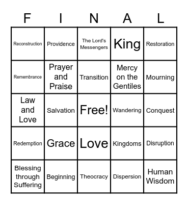 Final OT SURVEY Bingo Card