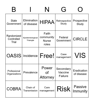 Exam 2 Review Bingo Card