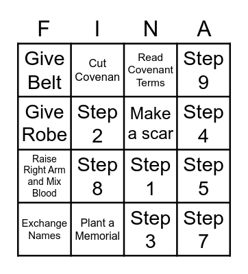 Blood Covenant Final Bingo Card