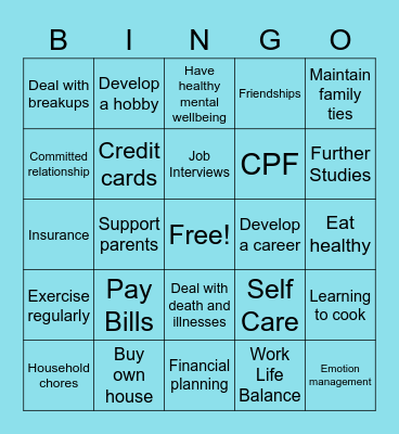 Adult know-how BINGO Card