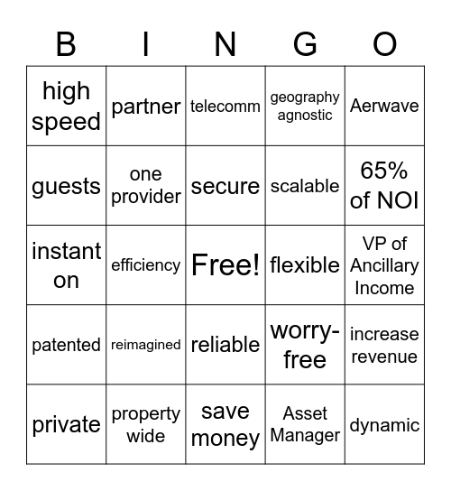 Managed Wifi Bingo Card