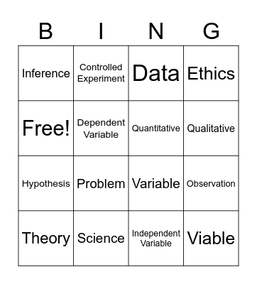 Unit 1 Vocabulary Bingo Card