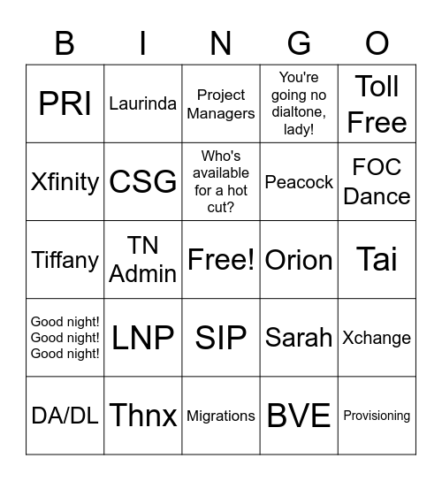 Mid Market Bingo Card