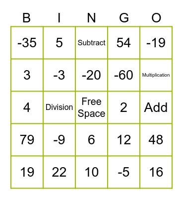 Integer Practice BINGO! Bingo Card