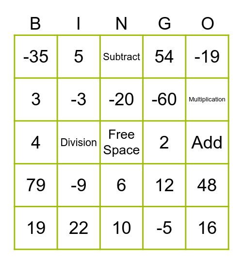Integer Practice BINGO! Bingo Card