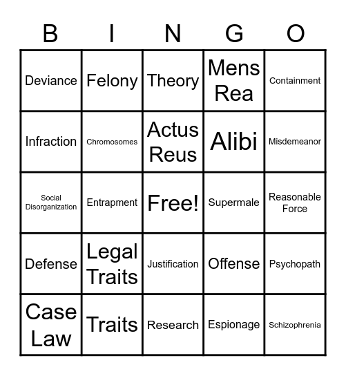 Chapter 3 and 4 Vocab Bingo Card