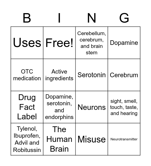 Brain + Drugs/OTC medication Bingo Card