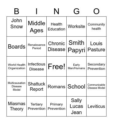 HTLH 210 Exam #1 Bingo Card