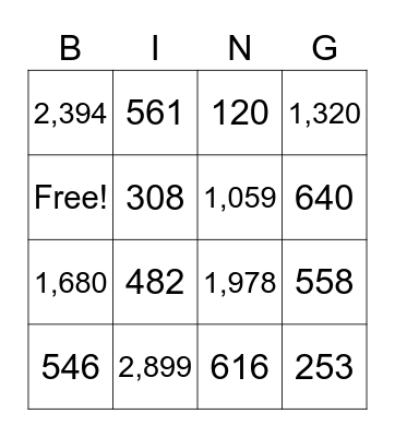 Multiplication Bingo! Bingo Card