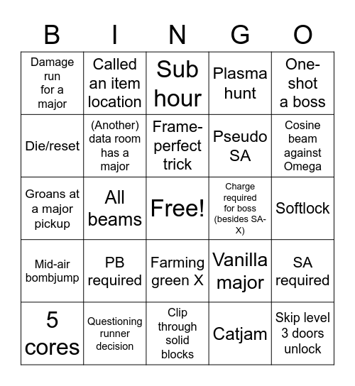 Fusion Rando Tourney Race Bingo Card