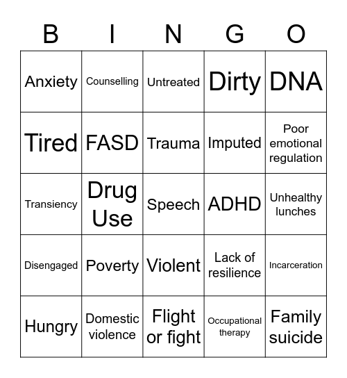 Numbers, Names, Needs? Bingo Card