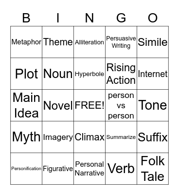 Testing Vocab Bingo Card