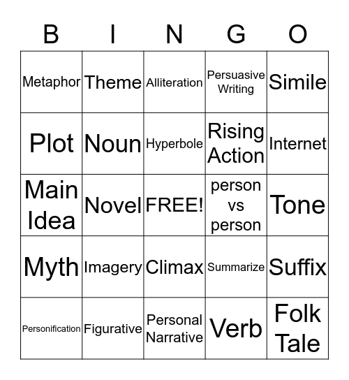 Testing Vocab Bingo Card