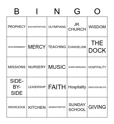 Spiritual Gifts & Ministries Bingo Card