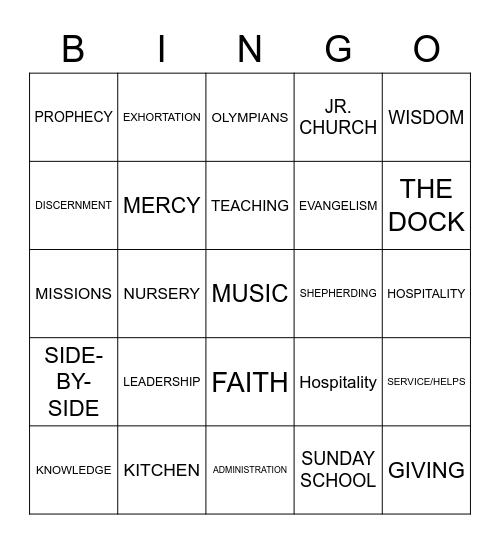 Spiritual Gifts & Ministries Bingo Card