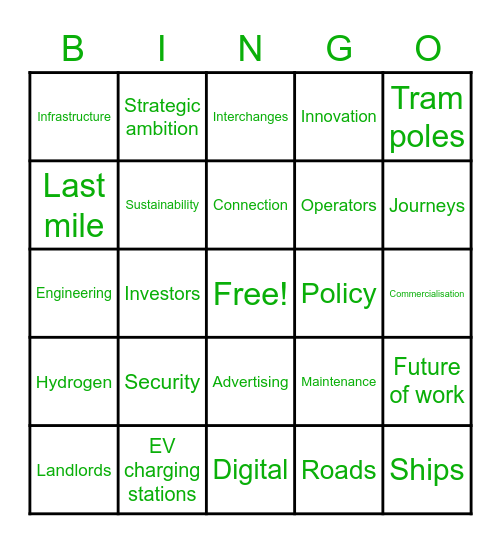 ITC LAUNCH Bingo Card