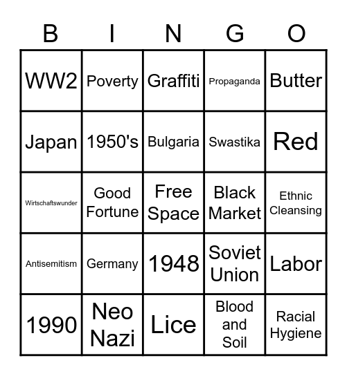 How WW2 Effected Germany Bingo Card