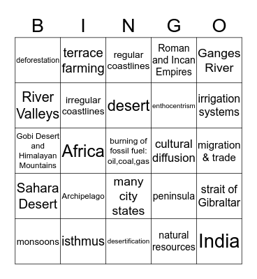 Geography Bingo Card