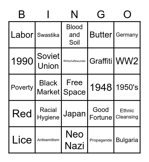 How WW2 Effected Germany Bingo Card