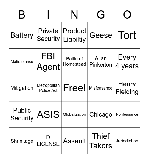 Security  & Protective Services Bingo Card