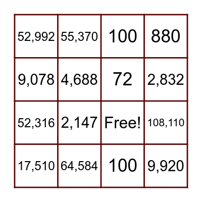 Multiplication Bingo Card