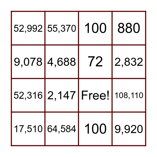 Multiplication Bingo Card