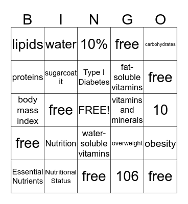 Nutrition Bingo Card