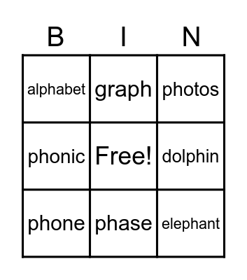 Ph sound bingo Card